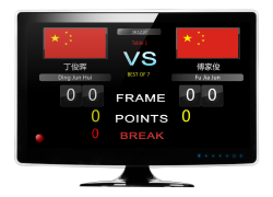 Snooker Scoring System Display