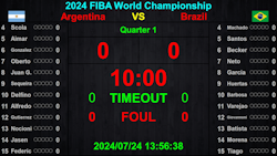 Layout Template for Basketball