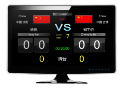 China Pool Scoring System Display