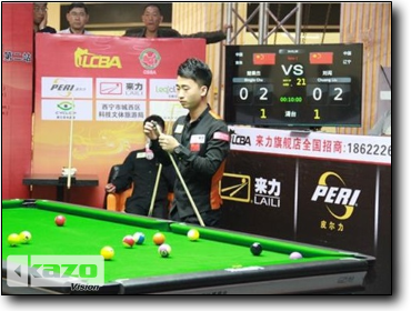 Chinese Billiard Tournament