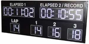 Motor Racing Scoreboard