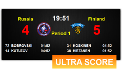 Match Scoring System