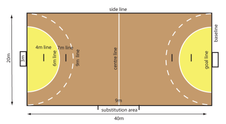 Handball Court