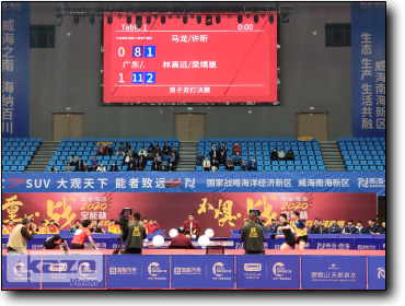 National Table Tennis Championship