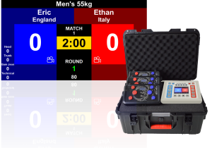 Taekwondo Scoring System