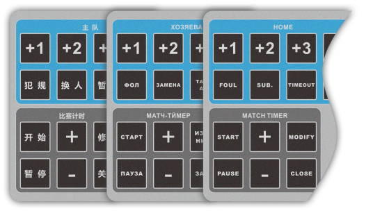 Console Multilingual Keyboard