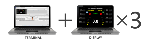 Scoring Software Professional Network edition