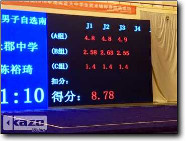 Hunan Junior Wushu Championship